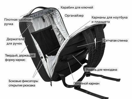 Бизнес рюкзак Toff для ноутбука 15,6'', черный