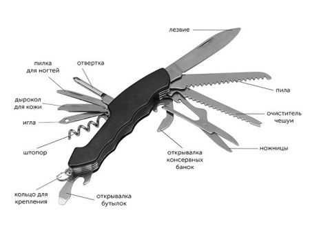 Набор для активного отдыха «Decker» из компаса, фонарика и мультитула