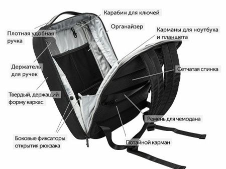 Бизнес рюкзак Toff для ноутбука 15,6'', черный