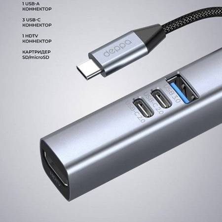 USB-хаб 7 в 1 USB-C - USB-A3.0 + 2хUSB-C + USB-C PD100Вт + HDMI + SD + microSD, серый, Deppa