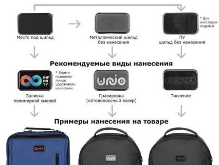 Спортивная сумка FlexPack Gym, серый