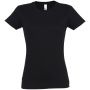 Футболка женская Imperial Women 190